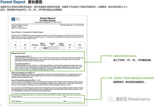 该如何去招生老师英语_找老师报名英语_应聘英语老师要求