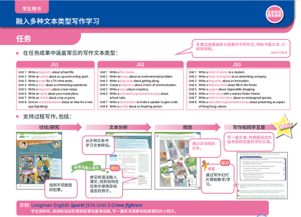 初中英语课本多少钱_英语本批发价_中学英语本批发