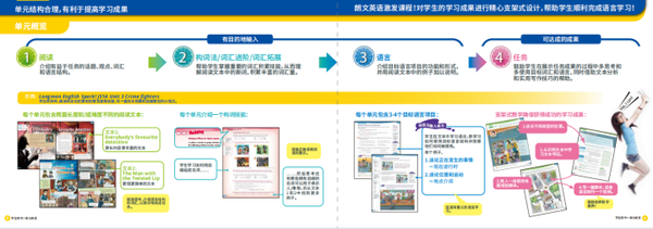 初中英语课本多少钱_英语本批发价_中学英语本批发