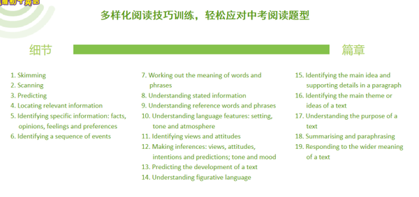 英语本批发价_中学英语本批发_初中英语课本多少钱