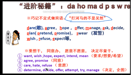 感恩母亲的思维导图英语_英语感恩节思维导图图文并茂_感恩母亲的思维导图