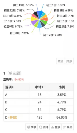 感恩母亲的思维导图_英语感恩节思维导图图文并茂_感恩母亲的思维导图英语