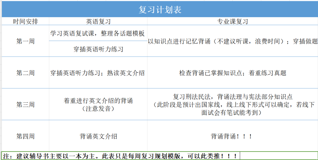 烟台大学英语专业怎么样_烟台大学英语是几本_烟台大学英语是师范类吗