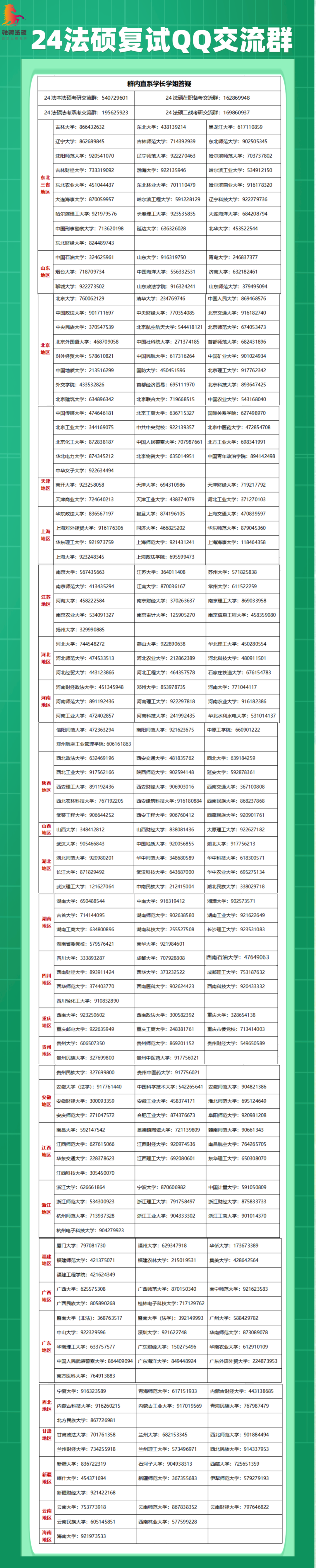 烟台大学英语是几本_烟台大学英语专业怎么样_烟台大学英语是师范类吗