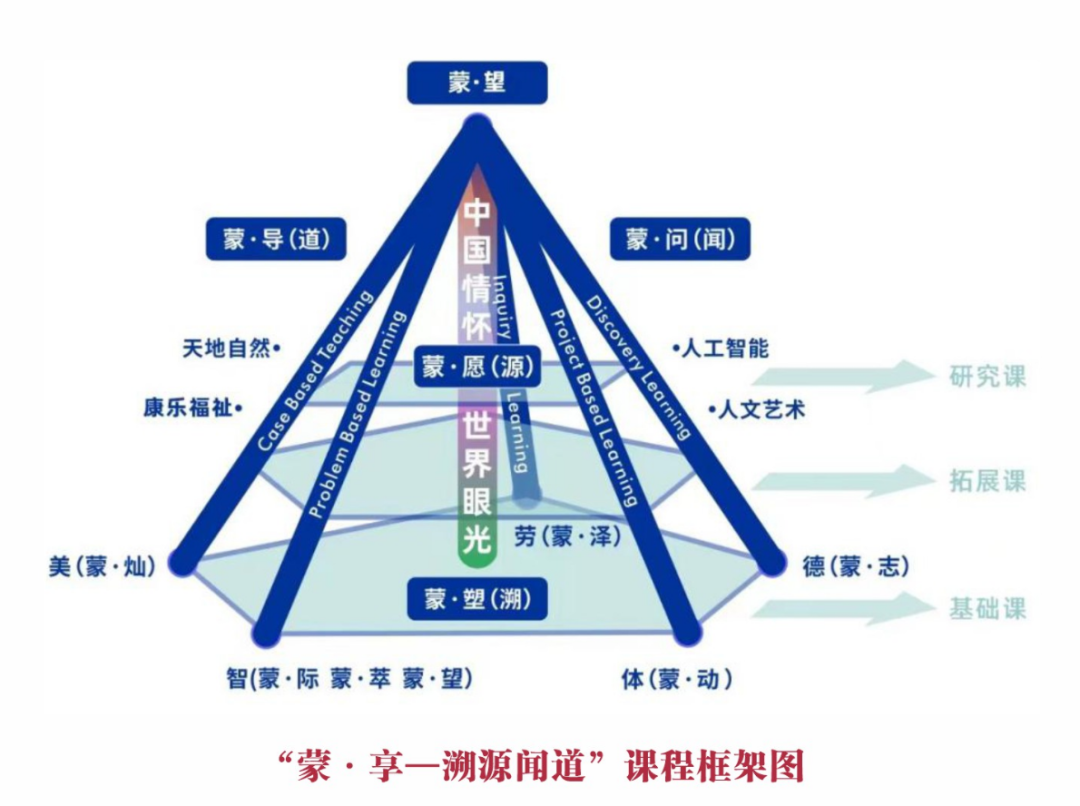 蒙彼利埃小学如何_蒙彼利埃小学英语_蒙彼利埃小学学生平台