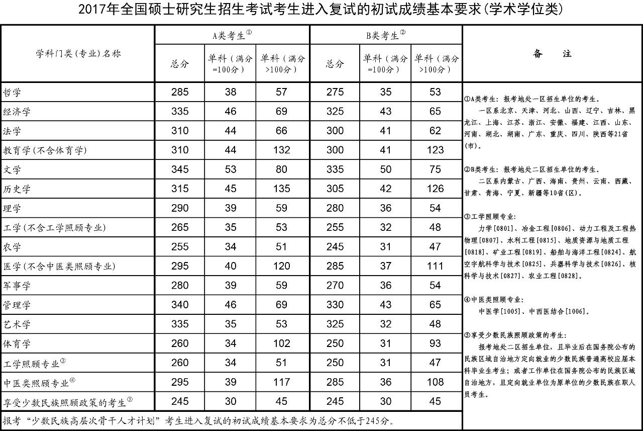 重庆大学出版英语听力_重庆大学复试英语听力_重庆英语听说考试