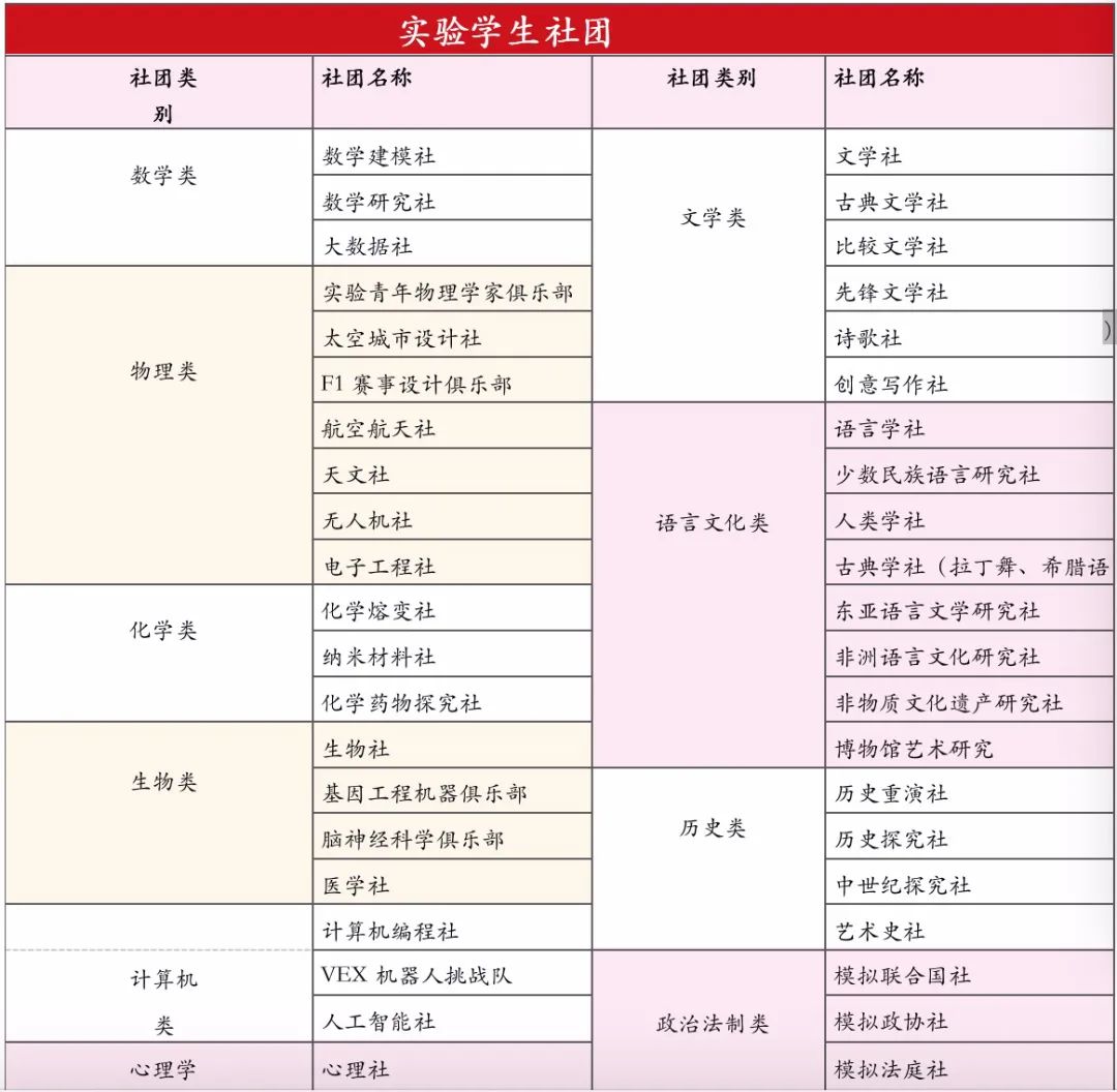 西北大学英文全称_美国西北大学英语全名_美国西北大学英文