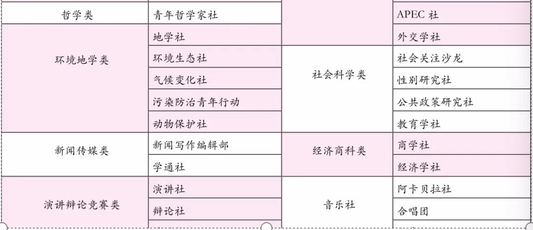 美国西北大学英语全名_美国西北大学英文_西北大学英文全称