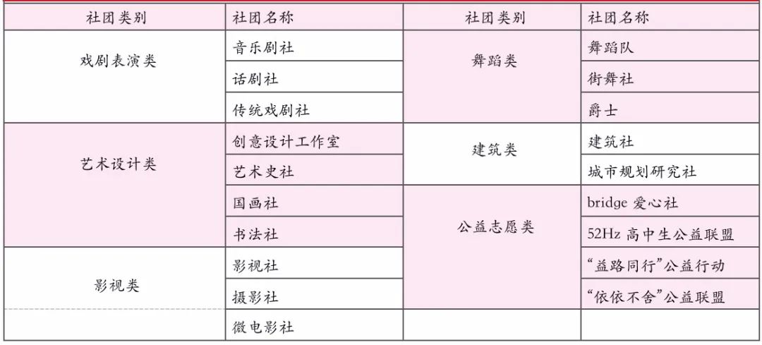 西北大学英文全称_美国西北大学英文_美国西北大学英语全名