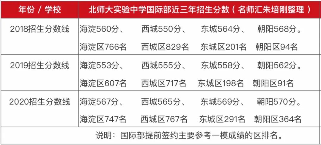 美国西北大学英文_美国西北大学英语全名_西北大学英文全称