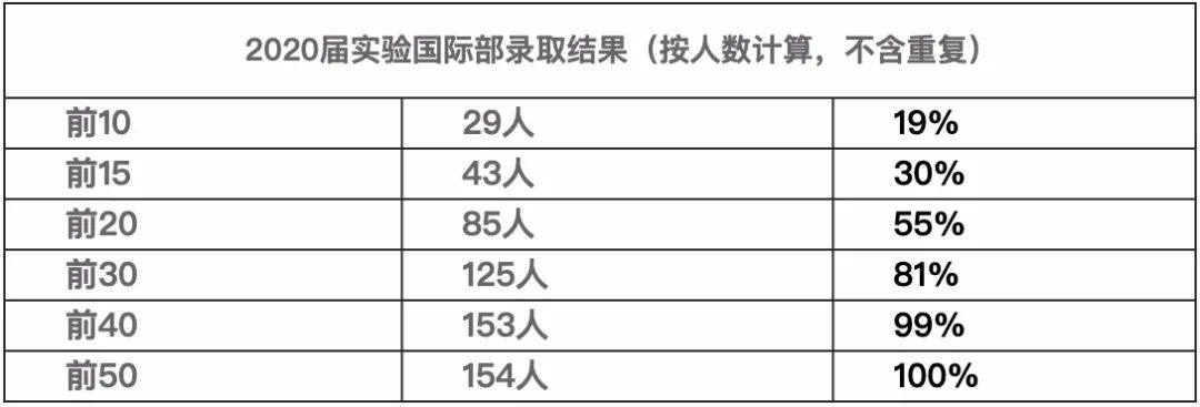 美国西北大学英语全名_西北大学英文全称_美国西北大学英文