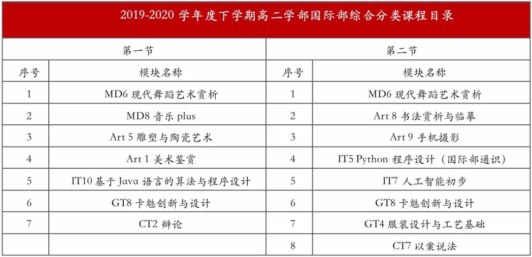 西北大学英文全称_美国西北大学英文_美国西北大学英语全名