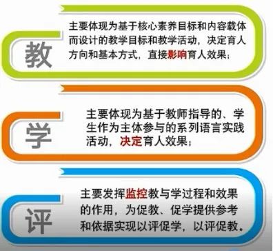 新课标英语语言知识作用和意义_英语新课标语言知识的作用_新课标英语语言知识作用与意义