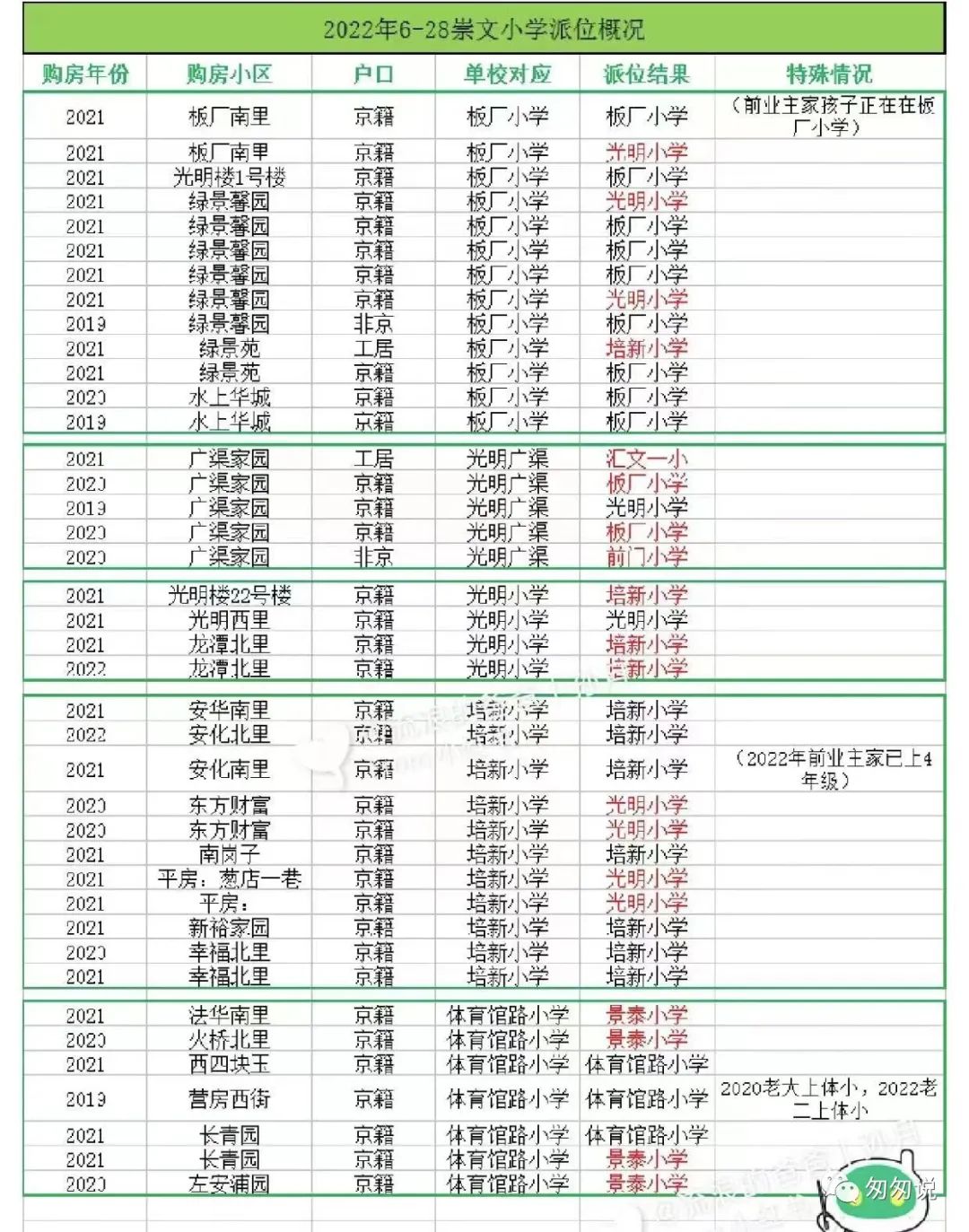 龙潭中学英语教师名单_龙潭中学官网_龙潭中学英语