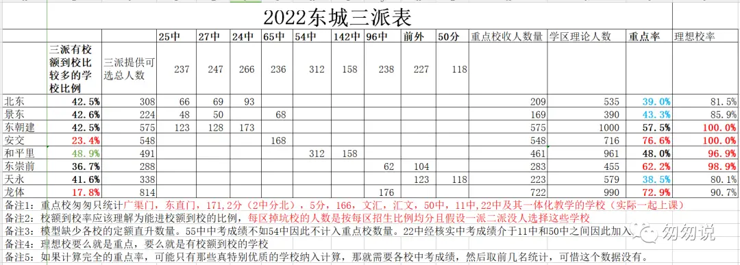 龙潭中学官网_龙潭中学英语教师名单_龙潭中学英语