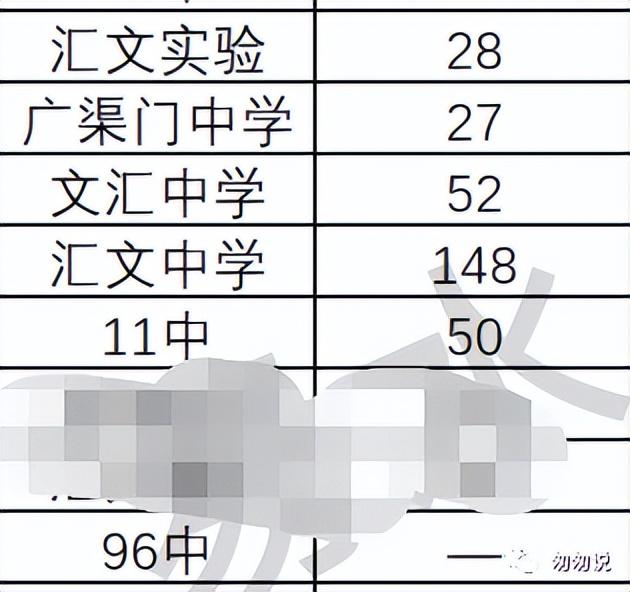 龙潭中学英语教师名单_龙潭中学英语_龙潭中学官网