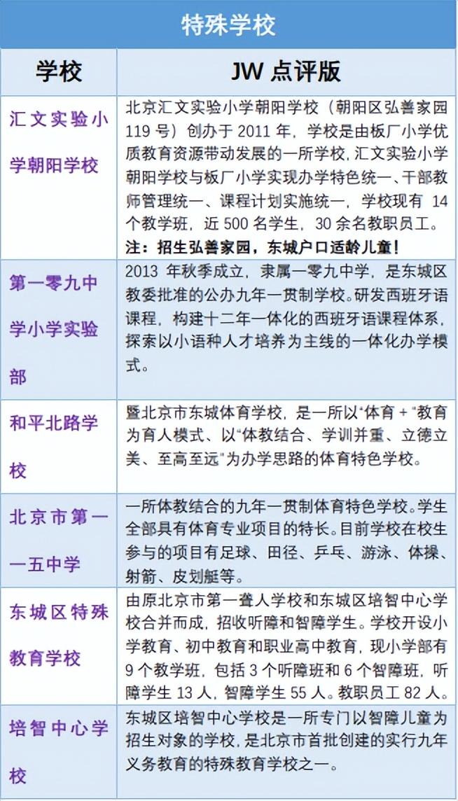 龙潭中学英语教师名单_龙潭中学官网_龙潭中学英语