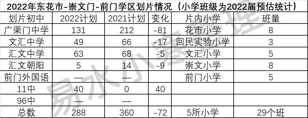 龙潭中学英语_龙潭中学官网_龙潭中学英语教师名单