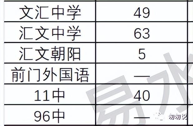 龙潭中学官网_龙潭中学英语教师名单_龙潭中学英语