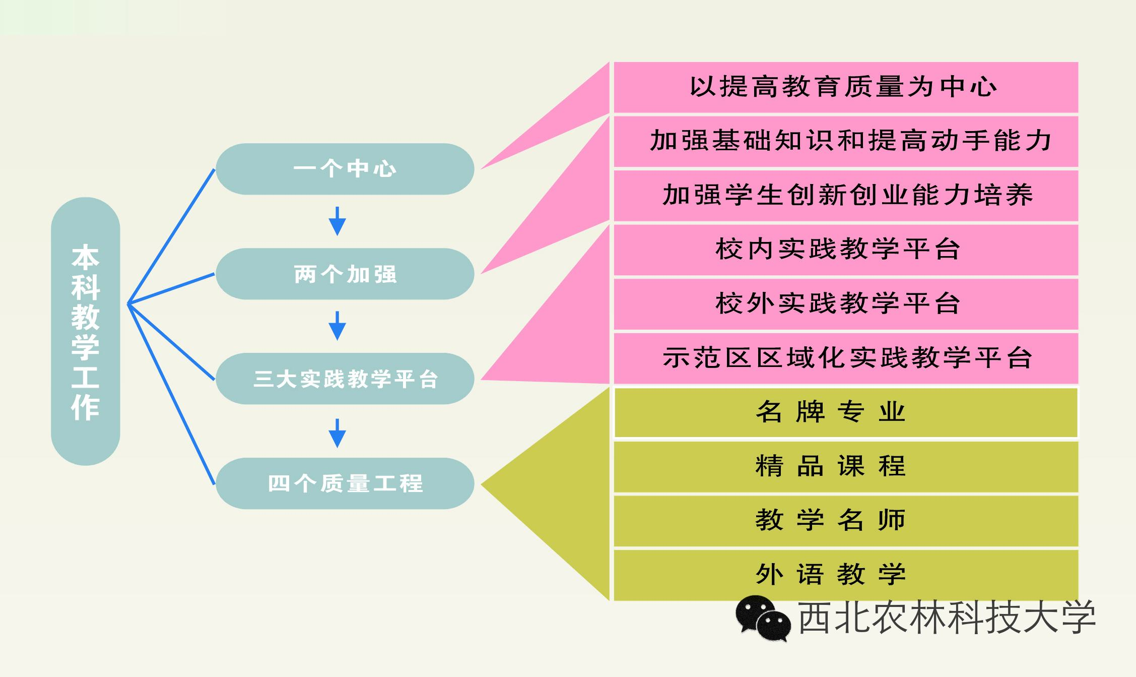 历史学院英语怎么说_历史学系英文翻译_办学历史的英文